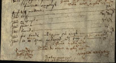 Image of the Inventory (face) of Robert Crawforth, curate of Whitworth. Ref: DPRI/1/1583/C10/2