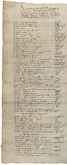 Image of the Inventory of George Mann of Norton, husbandman. Ref: DPRI/1/1622/M1/3